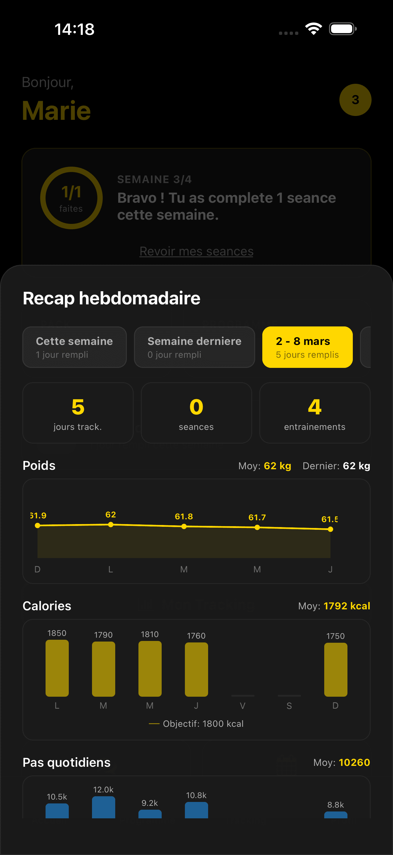 Récap hebdomadaire — graphiques poids, calories et activité